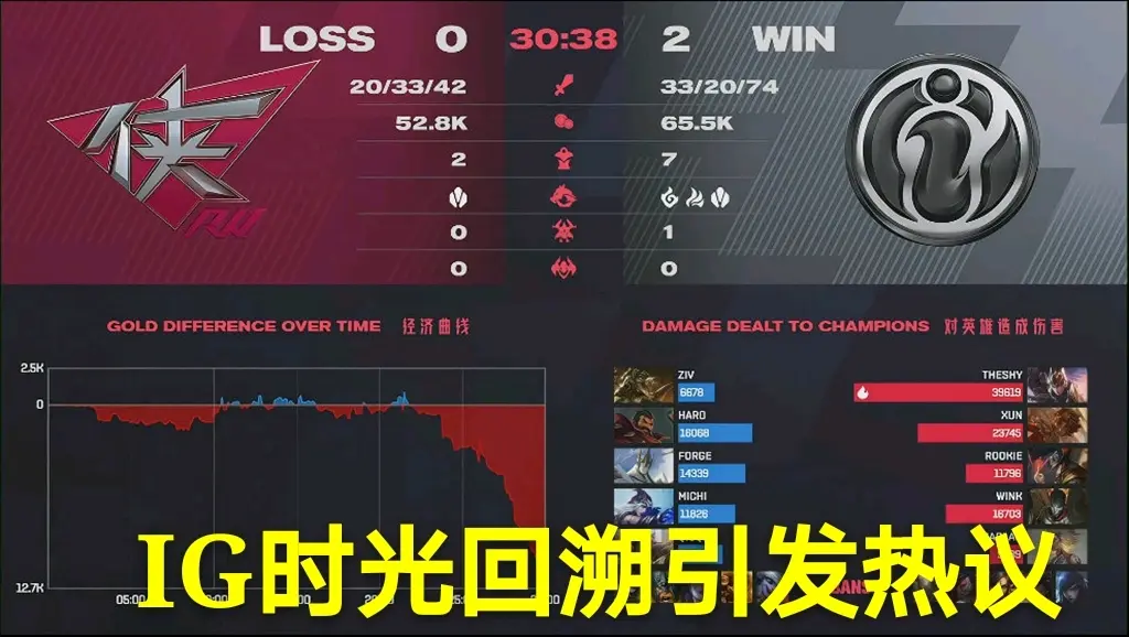 南宫体育- 蒂姆在IG比赛中比赛规则变更，晋级下一阶段引发热议！全场沸腾不已