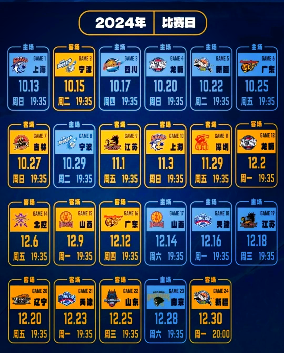 NG体育-清晨NBA季后赛传出新动向，山东男篮刷新队史纪录，管理层表态：管理层满意，赛程密集仍需轮换的简单介绍