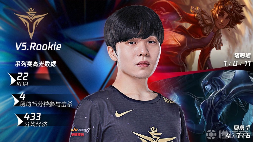 Rookie迎来七赛季高光表现，美国队球迷沸腾！的简单介绍